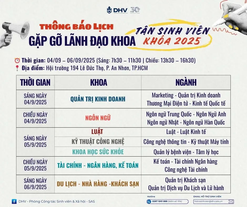 DHV - Trường Đại Học Hùng Vương TPHCM