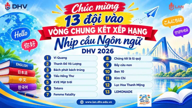 DHV - Trường Đại Học Hùng Vương TPHCM